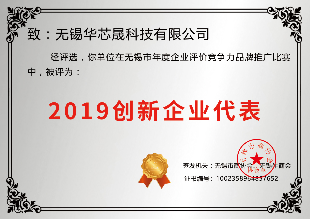 2019創新企業代表